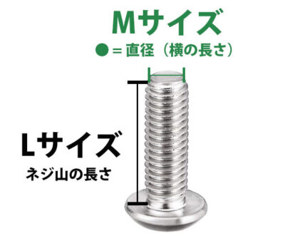 ネジ＆ボルトサイズの見方