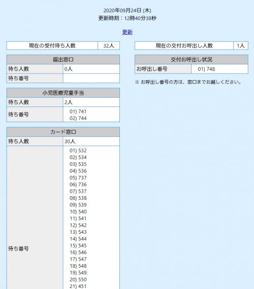 大和市役所・市民課の混雑状況（待ち時間）