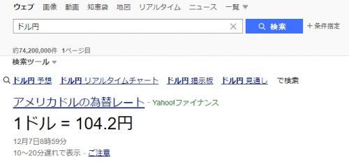 ドル円相場
