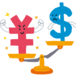 円高と円安