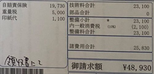 車検のコバック（車検代）
