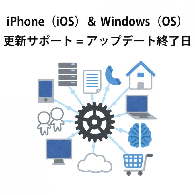 iPhone（iOS）＆Windowsのサポート終了日まとめ（アップデート更新終了日）