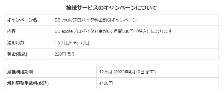 BB.Excite（フレッツ光回線のプロバイダー乗り換え方法）