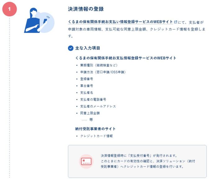 Step0003