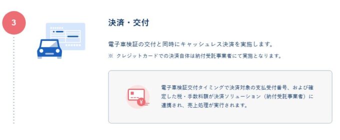 Step0006
