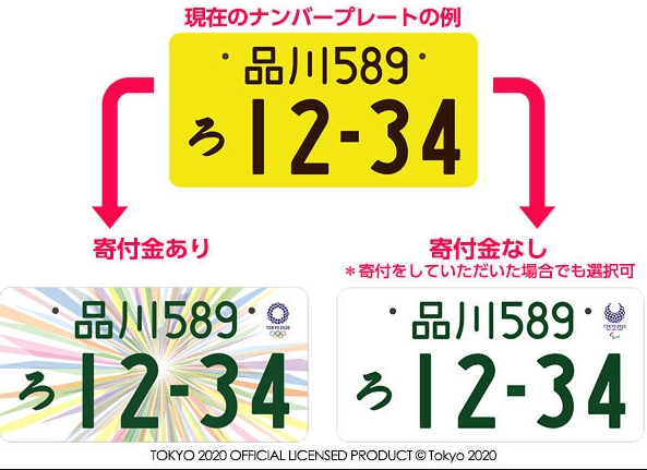 Step001