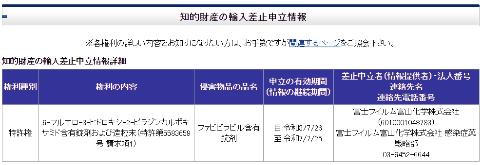 アビガンの特許