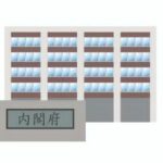 内閣総理大臣（総理大臣）