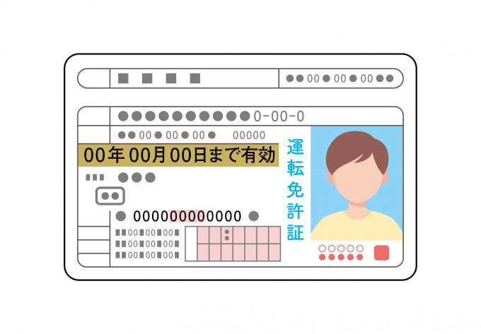 運転免許証