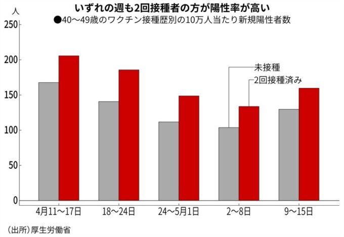 新型コロナウイルス