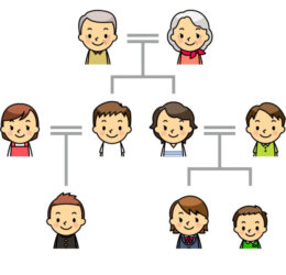 戸籍謄本&妙本の取り方手順 簡単まとめ