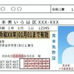 運転免許証
