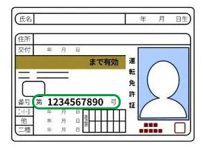 運転免許証の番号