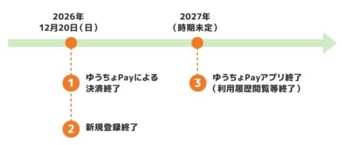 WS000005