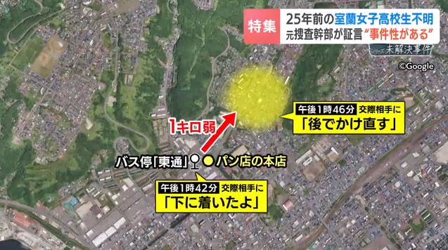 室蘭女子