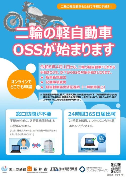 Step0003