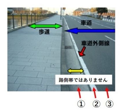 Step0003