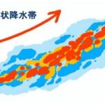 線状降水帯