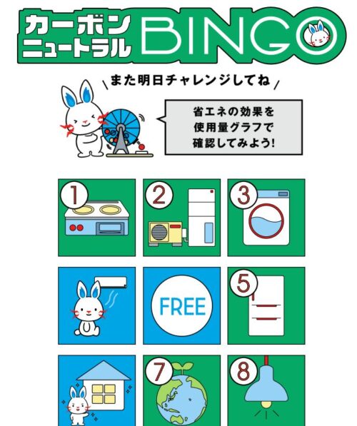 Step0006
